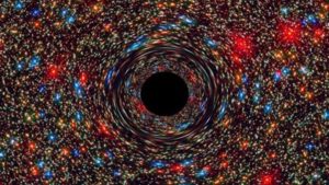 Astronomers find fastest-growing black hole known in space. (2018, May 16). Retrieved December 14, 2018