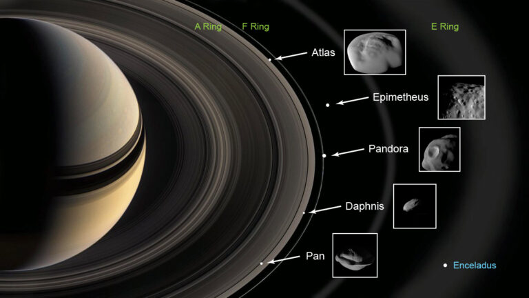 Close Cassini flybys of Saturn’s ring moons Pan, Daphnis, Atlas, Pandora, and Epimetheus
