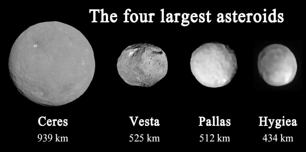 Four largest asteroids 