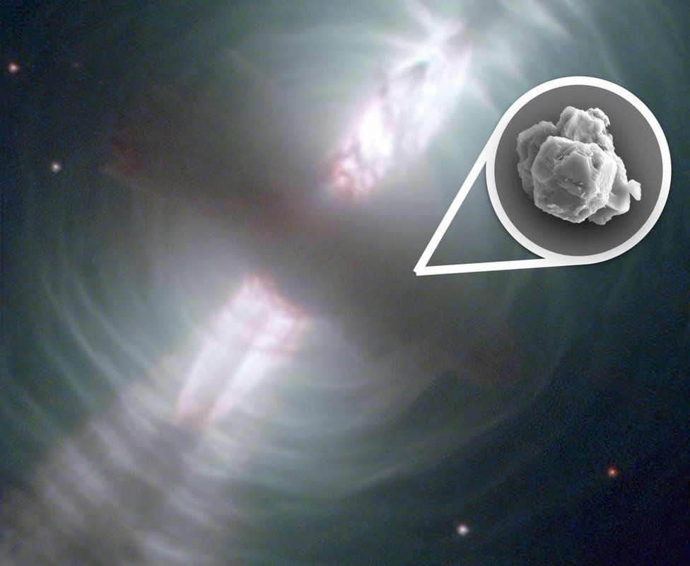 Some of the pre-solar grains in the Murchison meteorite (inset) could have come from evolved stars similar to the Egg Nebula (pictured) Credits: ESA/HUBBLE/NASA/JANAÍNA ÁVILA