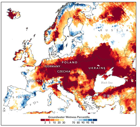 Climate change