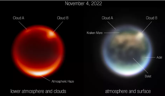 Images of Saturn’s moon Titan, captured by the James Webb Space Telescope’s NIRCam instrument Nov. 4, 2022. Left: Image using F212N, a 2.12-micron filter sensitive to Titan’s lower atmosphere. The bright spots are prominent clouds in the northern hemisphere. Right: Color composite image using a combination of NIRCam filters. Several prominent surface features are labeled: Kraken Mare is thought to be a methane sea; Belet is composed of dark-colored sand dunes; Adiri is a bright albedo feature. (Image credit: SCIENCE: NASA, ESA, CSA, Webb Titan GTO Team IMAGE PROCESSING: Alyssa Pagan (STScI))