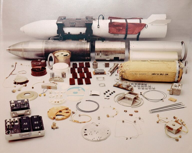 Efforts against Nuclear Warheads