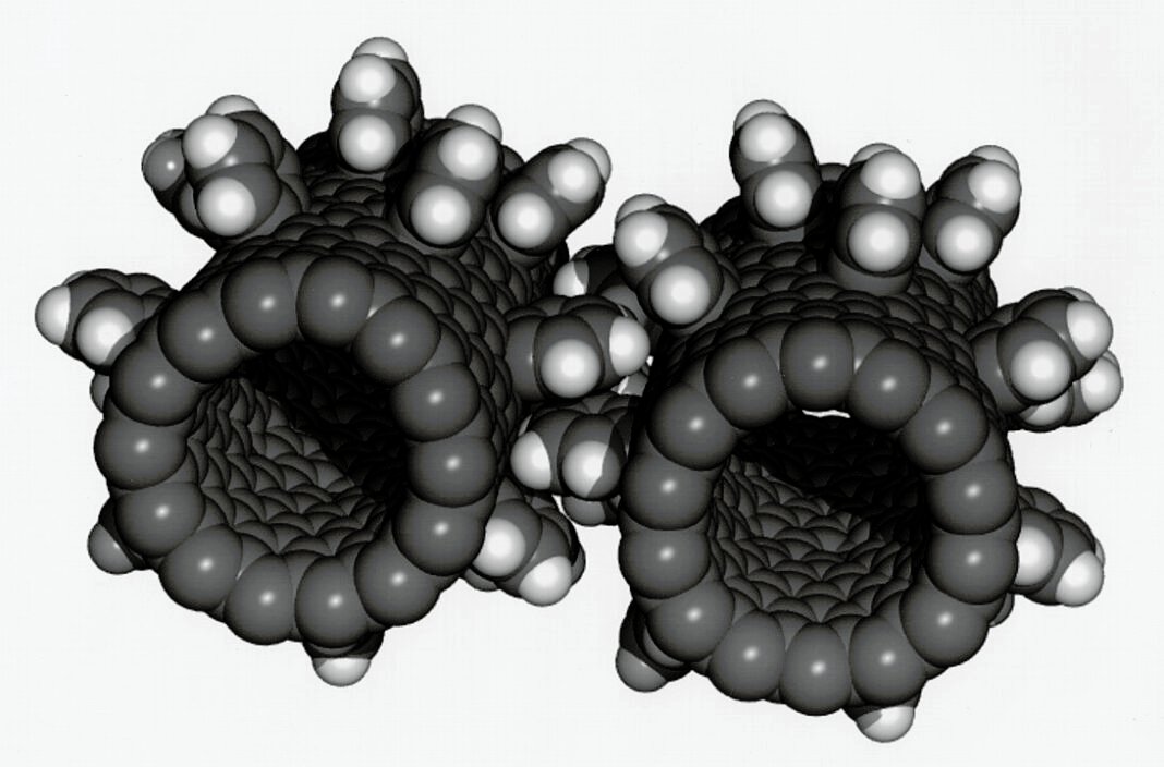 Fullerene nanogears