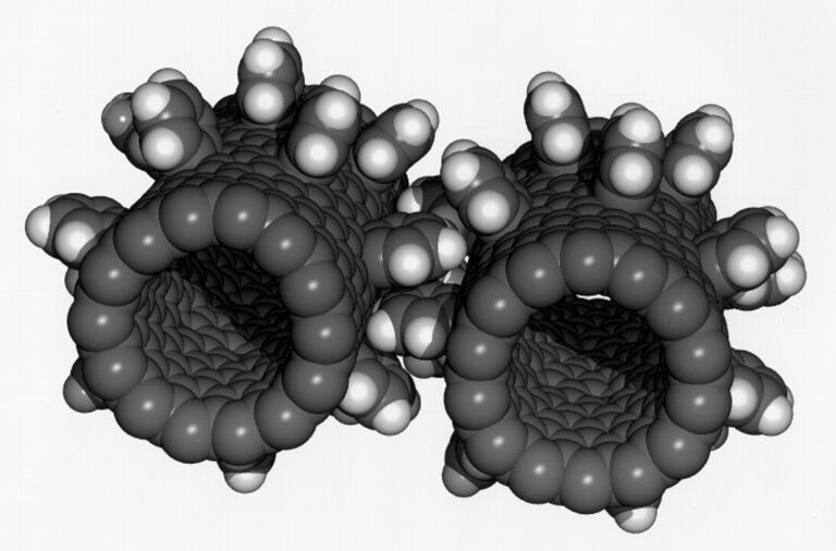 Nanoscience— In Energy Sustainability Outlook