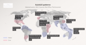 Rainfall patterns 