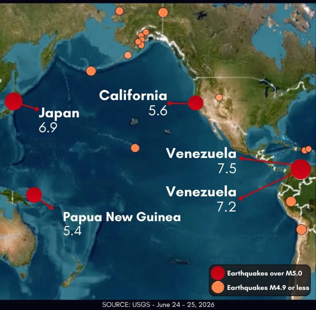 earthquake